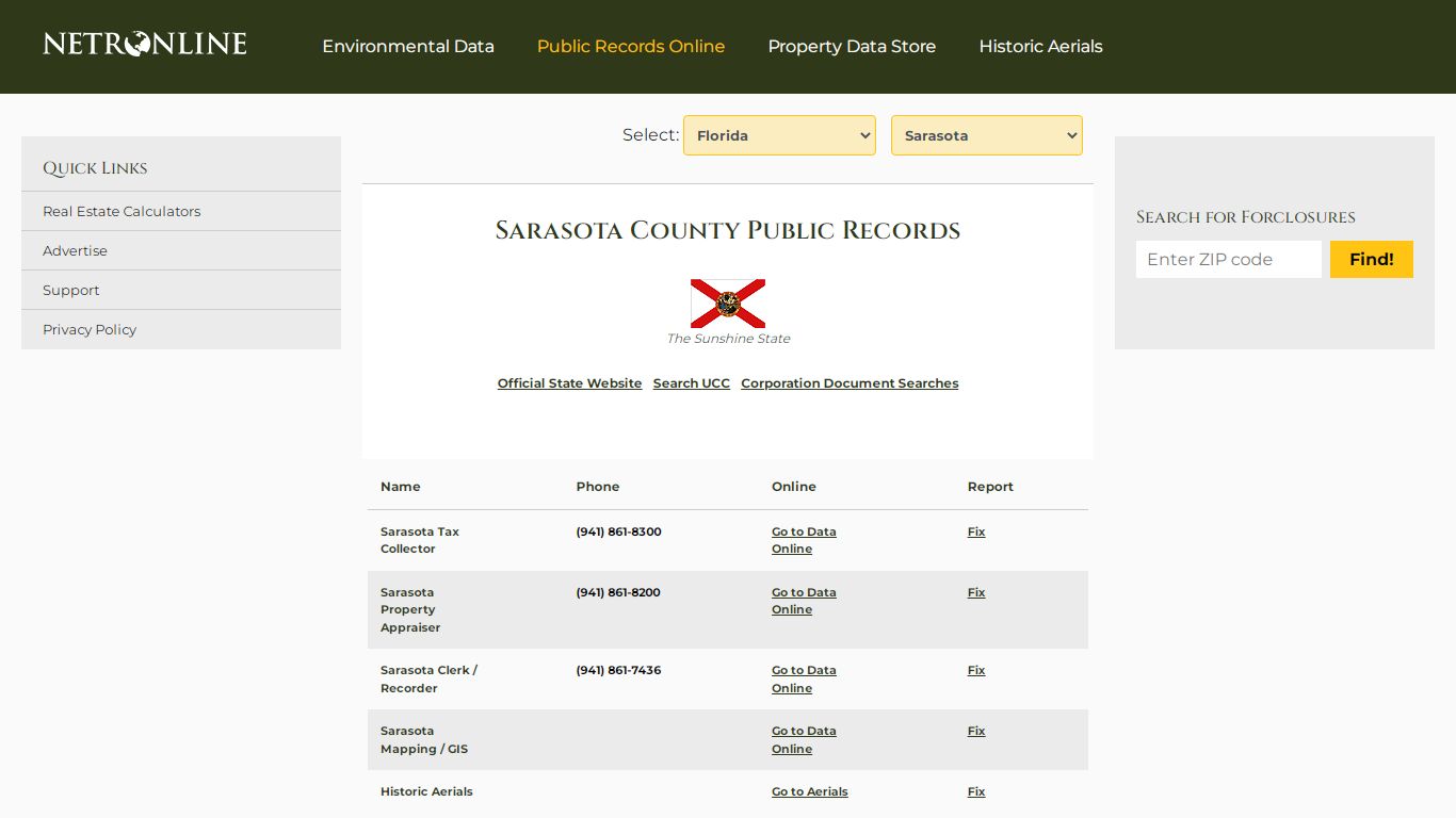 NETR Online • Sarasota • Sarasota Public Records, Search Sarasota ...